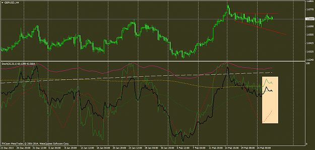 Click to Enlarge

Name: gbpusd.h4 2622014.png
Size: 55 KB