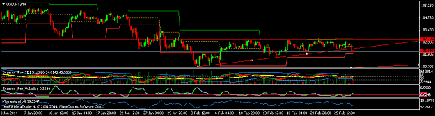 Click to Enlarge

Name: usdjpy-h4-ironfx-financial-services-2.png
Size: 31 KB