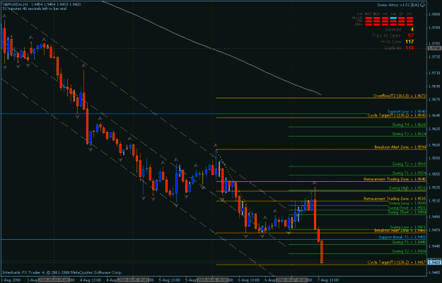 Click to Enlarge

Name: gbpusd h1 fib 8-7-2008 2....gif
Size: 25 KB
