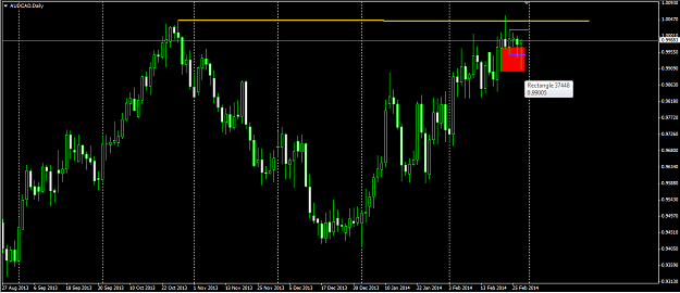 Click to Enlarge

Name: AUDCAD IPB clearing the path for a sell.png
Size: 45 KB