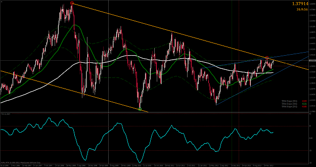 Click to Enlarge

Name: EurUsd - Weekly Chart.png
Size: 96 KB