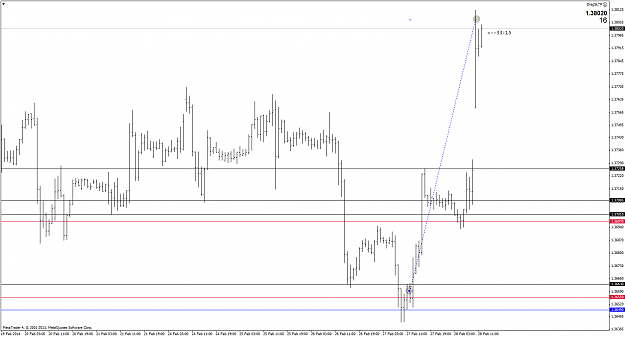 Click to Enlarge

Name: eurusdcth1.png
Size: 41 KB