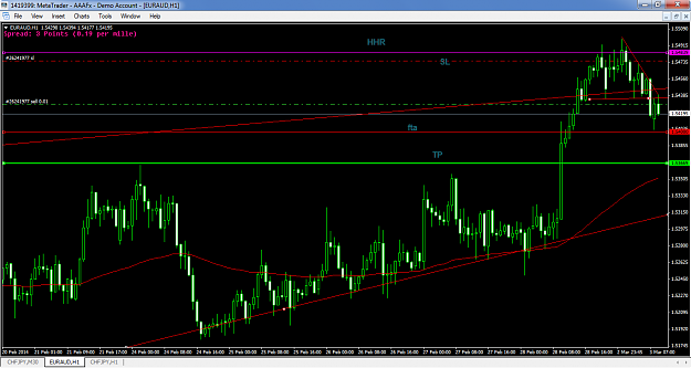 Click to Enlarge

Name: 3-3-2014 2-46-07 PM_EURAUD_H1.png
Size: 45 KB