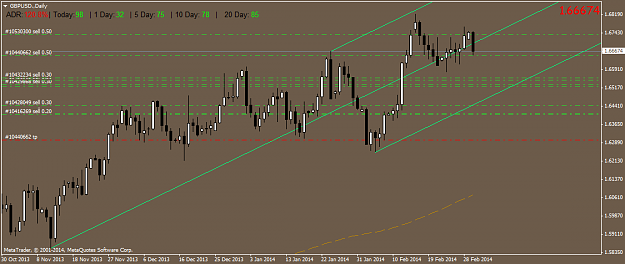 Click to Enlarge

Name: gbpusd.daily.png
Size: 34 KB