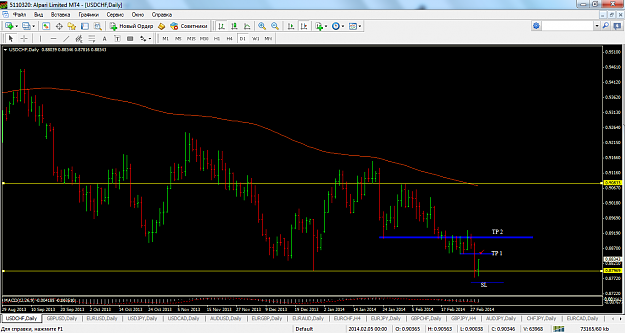 Click to Enlarge

Name: usdchf 03.03.2014.png
Size: 109 KB