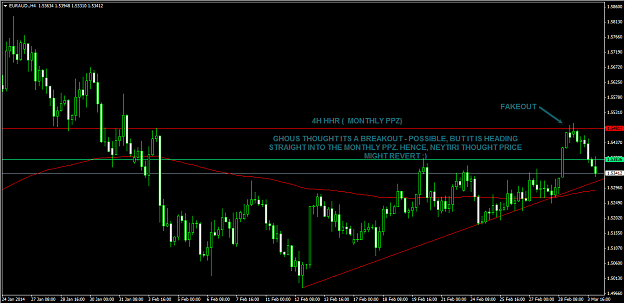 Click to Enlarge

Name: 3-4-2014 6-56-34 AM_EURAUD_4H.png
Size: 35 KB