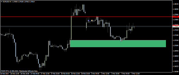 Click to Enlarge

Name: eurusd-h1-forex-capital-markets-2.png
Size: 24 KB