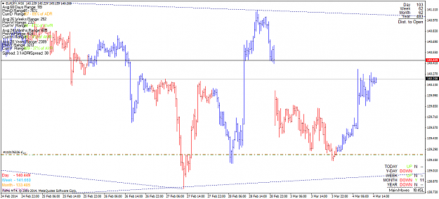 Click to Enlarge

Name: eurjpy_140304_m30.png
Size: 41 KB