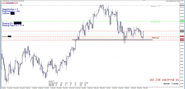 Click to Enlarge

Name: 4th Mar 14 USD:JPY D1 Chart.png
Size: 97 KB