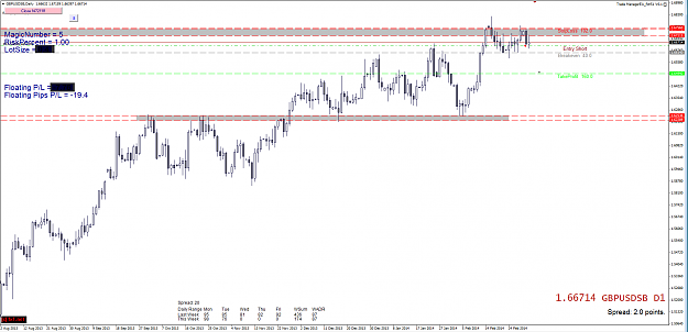 Click to Enlarge

Name: 4th Mar 14 GBP:USD D1 Chart.png
Size: 96 KB