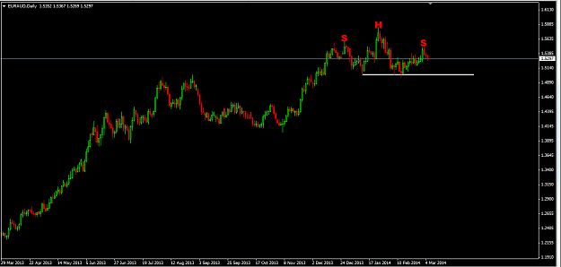 Click to Enlarge

Name: euro aud.png
Size: 19 KB