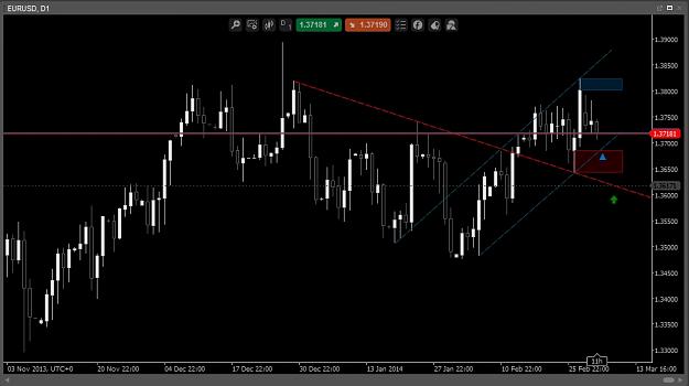 Click to Enlarge

Name: Euro in Daily Chart.jpg
Size: 108 KB