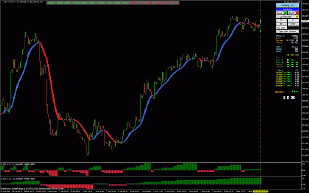 Click to Enlarge

Name: Buy Trade Opened 3-6---1-0.gif
Size: 49 KB