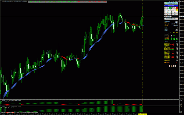 Click to Enlarge

Name: Buy Trade Opened 3-6---2-45.gif
Size: 53 KB