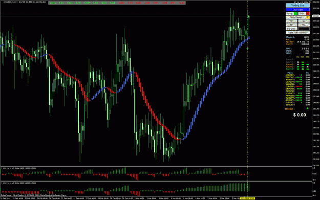 Click to Enlarge

Name: Buy Trade Opened 3-6---3-0.gif
Size: 63 KB