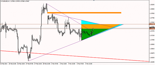 Click to Enlarge

Name: 2014.03.06. EurUsd triangle H1.png
Size: 28 KB
