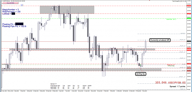 Click to Enlarge

Name: 6th mar 14 USD:JPY D1 Chart.png
Size: 112 KB