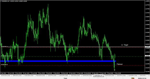 Click to Enlarge

Name: EURNZD-H4-06-03-2014.png
Size: 31 KB