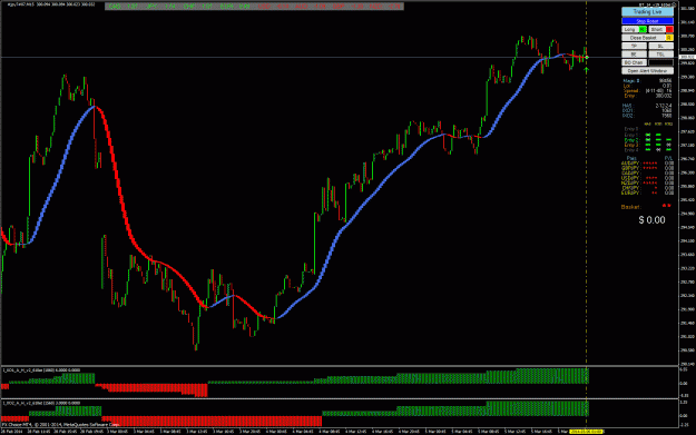 Click to Enlarge

Name: Buy Trade Opened 3-6---1-15.gif
Size: 44 KB