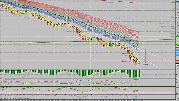 Click to Enlarge

Name: aud-usd h1 downtrend.jpg
Size: 282 KB