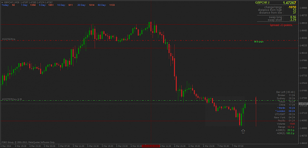 Click to Enlarge

Name: gbpchf.im30.png
Size: 43 KB