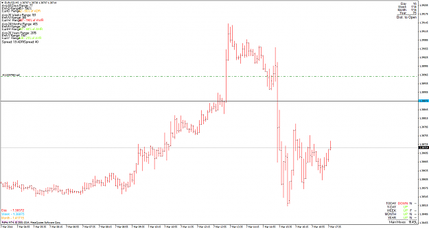 Click to Enlarge

Name: eurusd_140307_m5.png
Size: 42 KB