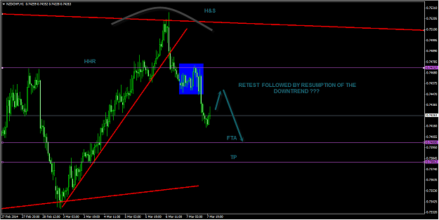 Click to Enlarge

Name: 3-9-2014 8-39-35 PM_NZDCHF.png
Size: 41 KB