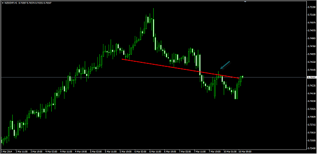 Click to Enlarge

Name: 3-10-2014 4-37-16 PM_nzdchf.png
Size: 21 KB