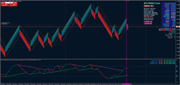 Click to Enlarge

Name: ! ARTS - NEW Accel Shift Flip Renko Chart Builder  With Flip Mode.gif
Size: 107 KB