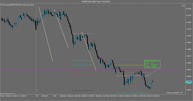 Click to Enlarge

Name: march 10 gbpusd.jpg
Size: 84 KB