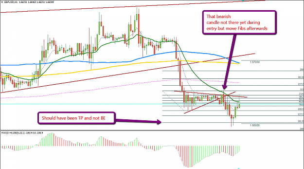 Click to Enlarge

Name: gbpusd1H.png
Size: 66 KB
