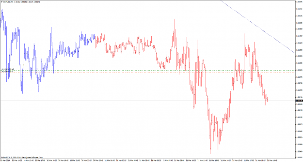 Click to Enlarge

Name: gbpusd_140311_m5.png
Size: 32 KB
