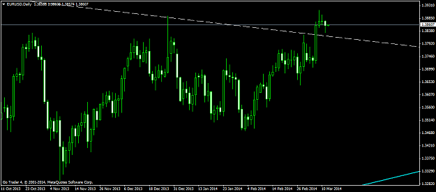 Click to Enlarge

Name: eurusddaily.png
Size: 34 KB