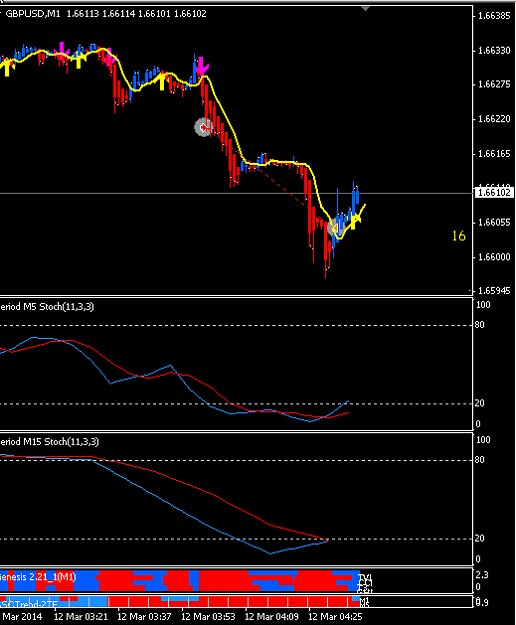 Click to Enlarge

Name: GBPUSD,M1.png
Size: 15 KB