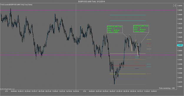 Click to Enlarge

Name: march 12 gbpusd.jpg
Size: 101 KB