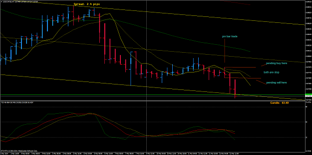 Click to Enlarge

Name: usdchf2.png
Size: 59 KB