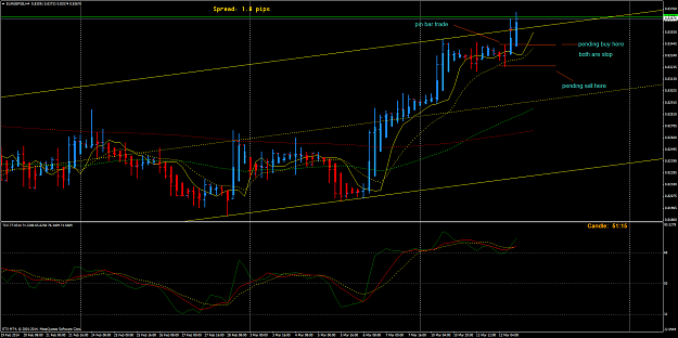 Click to Enlarge

Name: eurgbp3.png
Size: 77 KB