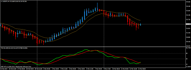 Click to Enlarge

Name: audjpyh42candleentry.png
Size: 41 KB