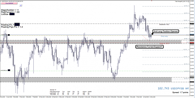 Click to Enlarge

Name: 12th Mar 14 USD:JPY D1 Chart.png
Size: 122 KB