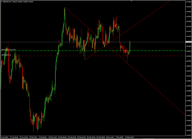 Click to Enlarge

Name: GBPUSD_2.PNG
Size: 43 KB