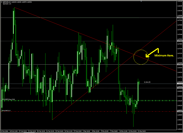 Click to Enlarge

Name: GBPUSD_3.PNG
Size: 57 KB