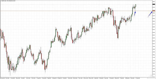 Click to Enlarge

Name: nzdjpy-d.png
Size: 73 KB