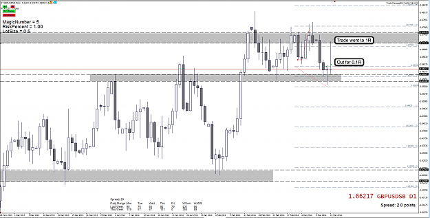 Click to Enlarge

Name: 13th Mar 14 GBP:USD D1 Chart.png
Size: 104 KB