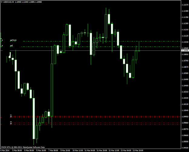 Click to Enlarge

Name: usdcadh4.png
Size: 36 KB