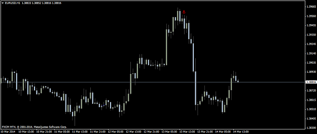 Click to Enlarge

Name: eurusd-h1-forex-capital-markets.png
Size: 24 KB