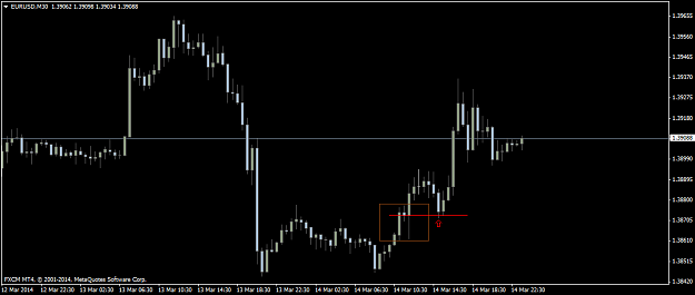 Click to Enlarge

Name: eurusd-m30-forex-capital-markets.png
Size: 23 KB