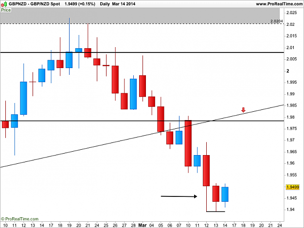 Click to Enlarge

Name: gbp NZD d1 Spot.png
Size: 26 KB