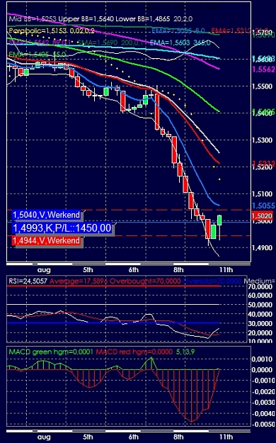 Click to Enlarge

Name: eurusd4h11082008-01a.jpg
Size: 297 KB