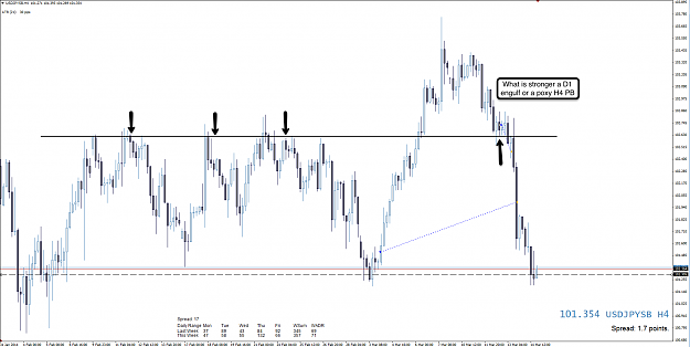 Click to Enlarge

Name: 16th Mar 14 USD:JPY H4 Chart.png
Size: 97 KB