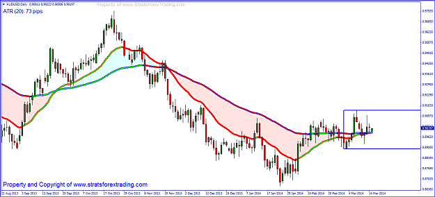 Click to Enlarge

Name: audusd Worker.PNG
Size: 46 KB